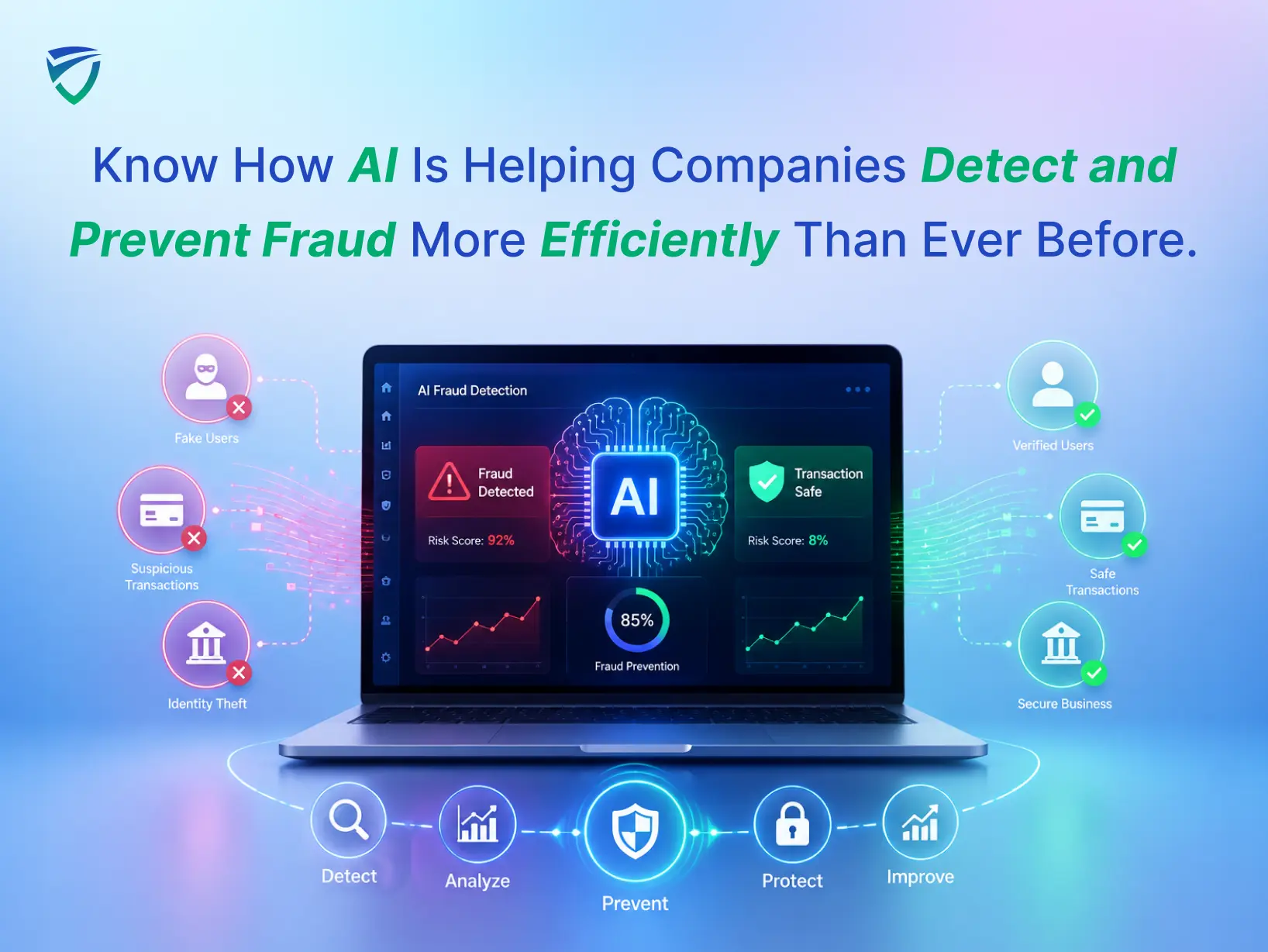 How AI-Powered Fraud Detection Helps Businesses Stay Safe?