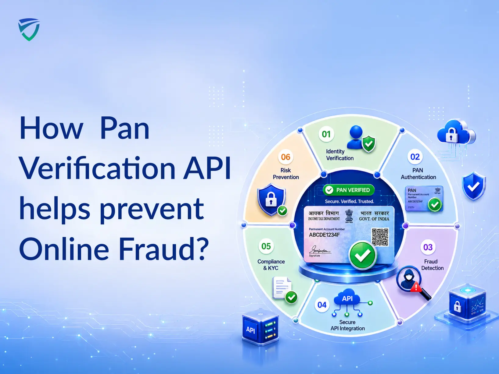 Real-time PAN authentication shield